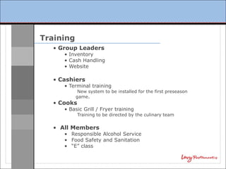 Training
   • Group Leaders
      • Inventory
      • Cash Handling
      • Website

   • Cashiers
      • Terminal training
            New system to be installed for the first preseason
           game.
   • Cooks
      • Basic Grill / Fryer training
             Training to be directed by the culinary team


   • All Members
      • Responsible Alcohol Service
      • Food Safety and Sanitation
      • “E” class
 