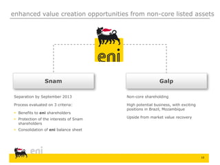 10
GalpSnam
Separation by September 2013
Process evaluated on 3 criteria:
 Benefits to eni shareholders
 Protection of the interests of Snam
shareholders
 Consolidation of eni balance sheet
Non-core shareholding
High potential business, with exciting
positions in Brazil, Mozambique
Upside from market value recovery
enhanced value creation opportunities from non-core listed assets
 