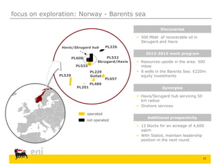 15
focus on exploration: Norway - Barents sea
2012-2015 work program
 Resources upside in the area: 500
mboe
 8 wells in the Barents Sea: €220m
equity investments
Synergies
 Havis/Skrugard hub servicing 50
km radius
 Onshore services
Additional prospectivity
 12 blocks for an acreage of 4,600
sqkm
 With Statoil, maintain leadership
position in the next round
Discoveries
 500 Mbbl of recoverable oil in
Skrugard and Havis
PL226
PL533
PL529
PL201
PL489
PL229
Goliat
PL608 PL532
Skrugard/Havis
PL657
Havis/Skrugard hub
operated
not operated
 