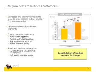 33
… to grow sales to business customers…
Consolidation of leading
position in Europe
+18%
72
85
B2B volume increase
(bcm/y)• Dedicated and capillary direct sales
force to grow position in Italy and key
European countries
• Tailor made offers for different
segments
• Energy intensive customers
 Multi-country approach
 Flexible contractual structures
 Risk management services
 Market reflective pricing
• Small and medium enterprises
 Specific offers to reflect market
segmentation
 High quality post-sale service
 