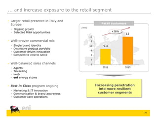 34
... and increase exposure to the retail segment
Increasing penetration
into more resilient
customer segments
Retail customers
(mln)
• Larger retail presence in Italy and
Europe
 Organic growth
 Selected M&A opportunities
• Well-proven commercial mix
 Single brand identity
 Distinctive product portfolio
 Customer driven innovation
 Competitive cost to serve
• Well-balanced sales channels
 Agents
 Teleselling
 iweb
 eni energy stores
• Best In Class program ongoing
 Marketing & IT innovation
 Communication & brand awareness
 Customer care operations
+28%
9.4
12
 