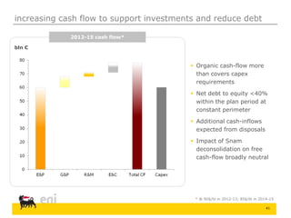 41
increasing cash flow to support investments and reduce debt
* @ 90$/bl in 2012-13; 85$/bl in 2014-15
 Organic cash-flow more
than covers capex
requirements
 Net debt to equity <40%
within the plan period at
constant perimeter
 Additional cash-inflows
expected from disposals
 Impact of Snam
deconsolidation on free
cash-flow broadly neutral
2012-15 cash flow*
bln €
 