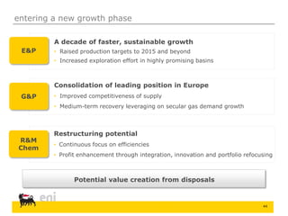 44
entering a new growth phase
E&P
A decade of faster, sustainable growth
• Raised production targets to 2015 and beyond
• Increased exploration effort in highly promising basins
G&P
Consolidation of leading position in Europe
• Improved competitiveness of supply
• Medium-term recovery leveraging on secular gas demand growth
R&M
Chem
Restructuring potential
• Continuous focus on efficiencies
• Profit enhancement through integration, innovation and portfolio refocusing
Potential value creation from disposals
 