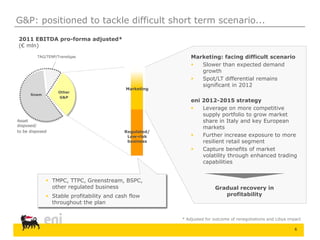 6
G&P: positioned to tackle difficult short term scenario...
* Adjusted for outcome of renegotiations and Libya impact
Marketing: facing difficult scenario
 Slower than expected demand
growth
 Spot/LT differential remains
significant in 2012
eni 2012-2015 strategy
 Leverage on more competitive
supply portfolio to grow market
share in Italy and key European
markets
 Further increase exposure to more
resilient retail segment
 Capture benefits of market
volatility through enhanced trading
capabilities
Gradual recovery in
profitability
 TMPC, TTPC, Greenstream, BSPC,
other regulated business
 Stable profitability and cash flow
throughout the plan
Snam
TAG/TENP/Transitgas
Other
G&P
Marketing
Regulated/
Low-risk
business
Asset
disposed/
to be disposed
 TMPC, TTPC, Greenstream, BSPC,
other regulated business
 Stable profitability and cash flow
throughout the plan
2011 EBITDA pro-forma adjusted*
(€ mln)
 