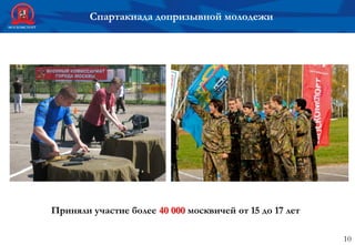 10
Спартакиада допризывной молодежи
Приняли участие более 40 000 москвичей от 15 до 17 лет
 