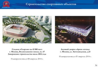 Строительство спортивных объектов
36
Стадион «Спартак» на 42 000 мест
г. Москва, Волоколамское шоссе, вл. 67
Завершение строительства июль 2014 года
Планируется ввод в III квартале 2014 г.
Ледовый дворец «Арена легенд»
г. Москва, ул. Автозаводская, д.23
Планируется ввод в IV квартале 2014 г.
 