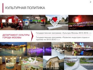 Информация о выполнении государственной программы города Москвы «Культура Москвы 2012-2016» в 2013 году и задачах на 2014 год