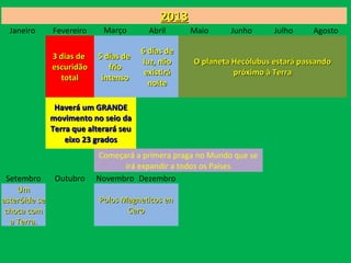 2013
  Janeiro      Fevereiro     Março        Abril     Maio     Junho      Julho     Agosto

                                        6 días de
               3 dias de   5 días de
                                        luz, não    O planeta Hecólubus estará passando
               escuridão      frío
                                         existirá             próximo à Terra
                 total      intenso
                                          noite

                Haverá um GRANDE
               movimento no seio da
               Terra que alterará seu
                   eixo 23 grados
                           Começará a primera praga no Mundo que se
                                 irá expandir a todos os Países
 Setembro       Outubro    Novembro Dezembro
    Um
asteróide se                Polos Magneticos en
 choca com                         Cero
  a Terra.
 