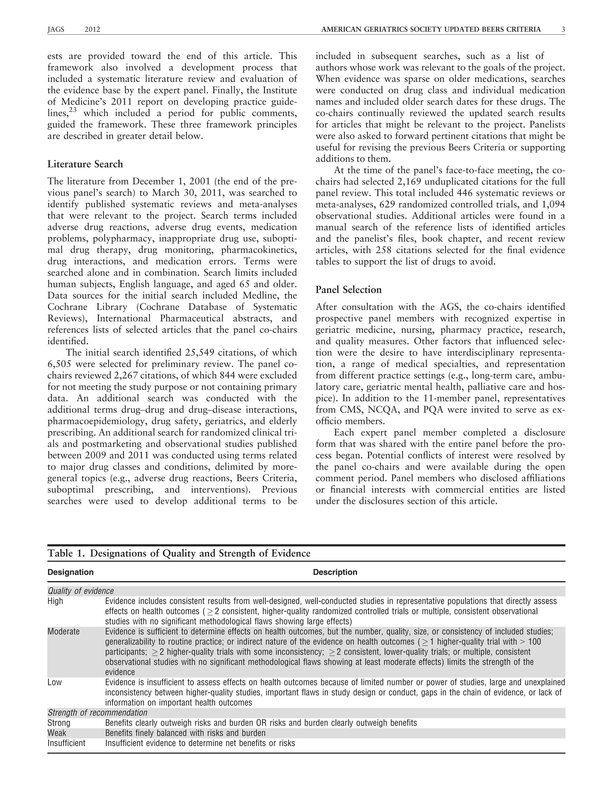 ests are provided toward the end of this article. This
framework also involved a development process that
included a systematic literature review and evaluation of
the evidence base by the expert panel. Finally, the Institute
of Medicine’s 2011 report on developing practice guide-
lines,23
which included a period for public comments,
guided the framework. These three framework principles
are described in greater detail below.
Literature Search
The literature from December 1, 2001 (the end of the pre-
vious panel’s search) to March 30, 2011, was searched to
identify published systematic reviews and meta-analyses
that were relevant to the project. Search terms included
adverse drug reactions, adverse drug events, medication
problems, polypharmacy, inappropriate drug use, subopti-
mal drug therapy, drug monitoring, pharmacokinetics,
drug interactions, and medication errors. Terms were
searched alone and in combination. Search limits included
human subjects, English language, and aged 65 and older.
Data sources for the initial search included Medline, the
Cochrane Library (Cochrane Database of Systematic
Reviews), International Pharmaceutical abstracts, and
references lists of selected articles that the panel co-chairs
identiﬁed.
The initial search identiﬁed 25,549 citations, of which
6,505 were selected for preliminary review. The panel co-
chairs reviewed 2,267 citations, of which 844 were excluded
for not meeting the study purpose or not containing primary
data. An additional search was conducted with the
additional terms drug–drug and drug–disease interactions,
pharmacoepidemiology, drug safety, geriatrics, and elderly
prescribing. An additional search for randomized clinical tri-
als and postmarketing and observational studies published
between 2009 and 2011 was conducted using terms related
to major drug classes and conditions, delimited by more-
general topics (e.g., adverse drug reactions, Beers Criteria,
suboptimal prescribing, and interventions). Previous
searches were used to develop additional terms to be
included in subsequent searches, such as a list of
authors whose work was relevant to the goals of the project.
When evidence was sparse on older medications, searches
were conducted on drug class and individual medication
names and included older search dates for these drugs. The
co-chairs continually reviewed the updated search results
for articles that might be relevant to the project. Panelists
were also asked to forward pertinent citations that might be
useful for revising the previous Beers Criteria or supporting
additions to them.
At the time of the panel’s face-to-face meeting, the co-
chairs had selected 2,169 unduplicated citations for the full
panel review. This total included 446 systematic reviews or
meta-analyses, 629 randomized controlled trials, and 1,094
observational studies. Additional articles were found in a
manual search of the reference lists of identiﬁed articles
and the panelist’s ﬁles, book chapter, and recent review
articles, with 258 citations selected for the ﬁnal evidence
tables to support the list of drugs to avoid.
Panel Selection
After consultation with the AGS, the co-chairs identiﬁed
prospective panel members with recognized expertise in
geriatric medicine, nursing, pharmacy practice, research,
and quality measures. Other factors that inﬂuenced selec-
tion were the desire to have interdisciplinary representa-
tion, a range of medical specialties, and representation
from different practice settings (e.g., long-term care, ambu-
latory care, geriatric mental health, palliative care and hos-
pice). In addition to the 11-member panel, representatives
from CMS, NCQA, and PQA were invited to serve as ex-
ofﬁcio members.
Each expert panel member completed a disclosure
form that was shared with the entire panel before the pro-
cess began. Potential conﬂicts of interest were resolved by
the panel co-chairs and were available during the open
comment period. Panel members who disclosed afﬁliations
or ﬁnancial interests with commercial entities are listed
under the disclosures section of this article.
Table 1. Designations of Quality and Strength of Evidence
Designation Description
Quality of evidence
High Evidence includes consistent results from well-designed, well-conducted studies in representative populations that directly assess
effects on health outcomes (  2 consistent, higher-quality randomized controlled trials or multiple, consistent observational
studies with no signiﬁcant methodological ﬂaws showing large effects)
Moderate Evidence is sufﬁcient to determine effects on health outcomes, but the number, quality, size, or consistency of included studies;
generalizability to routine practice; or indirect nature of the evidence on health outcomes (  1 higher-quality trial with  100
participants;  2 higher-quality trials with some inconsistency;  2 consistent, lower-quality trials; or multiple, consistent
observational studies with no signiﬁcant methodological ﬂaws showing at least moderate effects) limits the strength of the
evidence
Low Evidence is insufﬁcient to assess effects on health outcomes because of limited number or power of studies, large and unexplained
inconsistency between higher-quality studies, important ﬂaws in study design or conduct, gaps in the chain of evidence, or lack of
information on important health outcomes
Strength of recommendation
Strong Beneﬁts clearly outweigh risks and burden OR risks and burden clearly outweigh beneﬁts
Weak Beneﬁts ﬁnely balanced with risks and burden
Insufﬁcient Insufﬁcient evidence to determine net beneﬁts or risks
JAGS 2012 AMERICAN GERIATRICS SOCIETY UPDATED BEERS CRITERIA 3
 