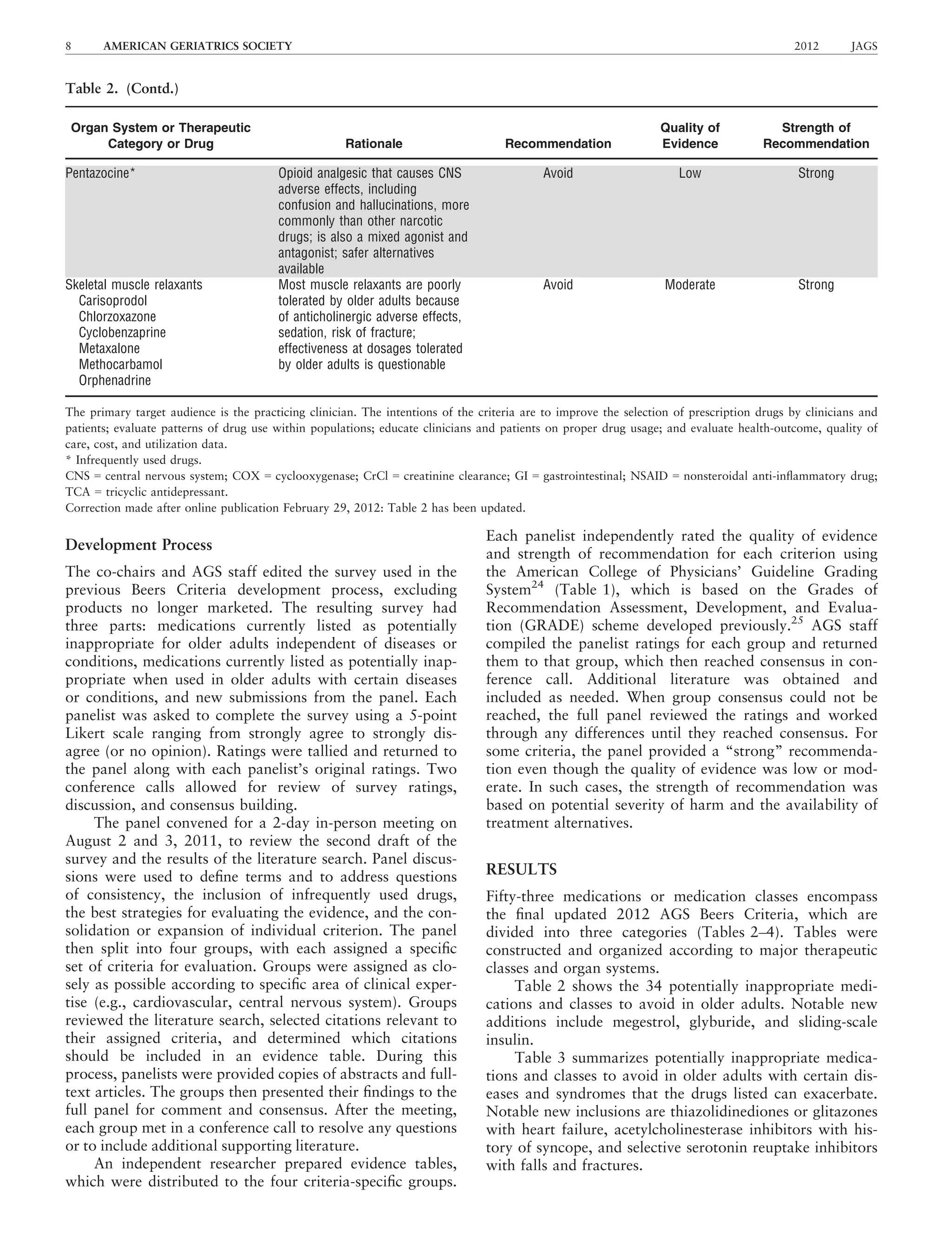 Development Process
The co-chairs and AGS staff edited the survey used in the
previous Beers Criteria development process, excluding
products no longer marketed. The resulting survey had
three parts: medications currently listed as potentially
inappropriate for older adults independent of diseases or
conditions, medications currently listed as potentially inap-
propriate when used in older adults with certain diseases
or conditions, and new submissions from the panel. Each
panelist was asked to complete the survey using a 5-point
Likert scale ranging from strongly agree to strongly dis-
agree (or no opinion). Ratings were tallied and returned to
the panel along with each panelist’s original ratings. Two
conference calls allowed for review of survey ratings,
discussion, and consensus building.
The panel convened for a 2-day in-person meeting on
August 2 and 3, 2011, to review the second draft of the
survey and the results of the literature search. Panel discus-
sions were used to deﬁne terms and to address questions
of consistency, the inclusion of infrequently used drugs,
the best strategies for evaluating the evidence, and the con-
solidation or expansion of individual criterion. The panel
then split into four groups, with each assigned a speciﬁc
set of criteria for evaluation. Groups were assigned as clo-
sely as possible according to speciﬁc area of clinical exper-
tise (e.g., cardiovascular, central nervous system). Groups
reviewed the literature search, selected citations relevant to
their assigned criteria, and determined which citations
should be included in an evidence table. During this
process, panelists were provided copies of abstracts and full-
text articles. The groups then presented their ﬁndings to the
full panel for comment and consensus. After the meeting,
each group met in a conference call to resolve any questions
or to include additional supporting literature.
An independent researcher prepared evidence tables,
which were distributed to the four criteria-speciﬁc groups.
Each panelist independently rated the quality of evidence
and strength of recommendation for each criterion using
the American College of Physicians’ Guideline Grading
System24
(Table 1), which is based on the Grades of
Recommendation Assessment, Development, and Evalua-
tion (GRADE) scheme developed previously.25
AGS staff
compiled the panelist ratings for each group and returned
them to that group, which then reached consensus in con-
ference call. Additional literature was obtained and
included as needed. When group consensus could not be
reached, the full panel reviewed the ratings and worked
through any differences until they reached consensus. For
some criteria, the panel provided a “strong” recommenda-
tion even though the quality of evidence was low or mod-
erate. In such cases, the strength of recommendation was
based on potential severity of harm and the availability of
treatment alternatives.
RESULTS
Fifty-three medications or medication classes encompass
the ﬁnal updated 2012 AGS Beers Criteria, which are
divided into three categories (Tables 2–4). Tables were
constructed and organized according to major therapeutic
classes and organ systems.
Table 2 shows the 34 potentially inappropriate medi-
cations and classes to avoid in older adults. Notable new
additions include megestrol, glyburide, and sliding-scale
insulin.
Table 3 summarizes potentially inappropriate medica-
tions and classes to avoid in older adults with certain dis-
eases and syndromes that the drugs listed can exacerbate.
Notable new inclusions are thiazolidinediones or glitazones
with heart failure, acetylcholinesterase inhibitors with his-
tory of syncope, and selective serotonin reuptake inhibitors
with falls and fractures.
Table 2. (Contd.)
Organ System or Therapeutic
Category or Drug Rationale Recommendation
Quality of
Evidence
Strength of
Recommendation
Pentazocine* Opioid analgesic that causes CNS
adverse effects, including
confusion and hallucinations, more
commonly than other narcotic
drugs; is also a mixed agonist and
antagonist; safer alternatives
available
Avoid Low Strong
Skeletal muscle relaxants
Carisoprodol
Chlorzoxazone
Cyclobenzaprine
Metaxalone
Methocarbamol
Orphenadrine
Most muscle relaxants are poorly
tolerated by older adults because
of anticholinergic adverse effects,
sedation, risk of fracture;
effectiveness at dosages tolerated
by older adults is questionable
Avoid Moderate Strong
The primary target audience is the practicing clinician. The intentions of the criteria are to improve the selection of prescription drugs by clinicians and
patients; evaluate patterns of drug use within populations; educate clinicians and patients on proper drug usage; and evaluate health-outcome, quality of
care, cost, and utilization data.
* Infrequently used drugs.
CNS = central nervous system; COX = cyclooxygenase; CrCl = creatinine clearance; GI = gastrointestinal; NSAID = nonsteroidal anti-inﬂammatory drug;
TCA = tricyclic antidepressant.
Correction made after online publication February 29, 2012: Table 2 has been updated.
8 AMERICAN GERIATRICS SOCIETY 2012 JAGS
 