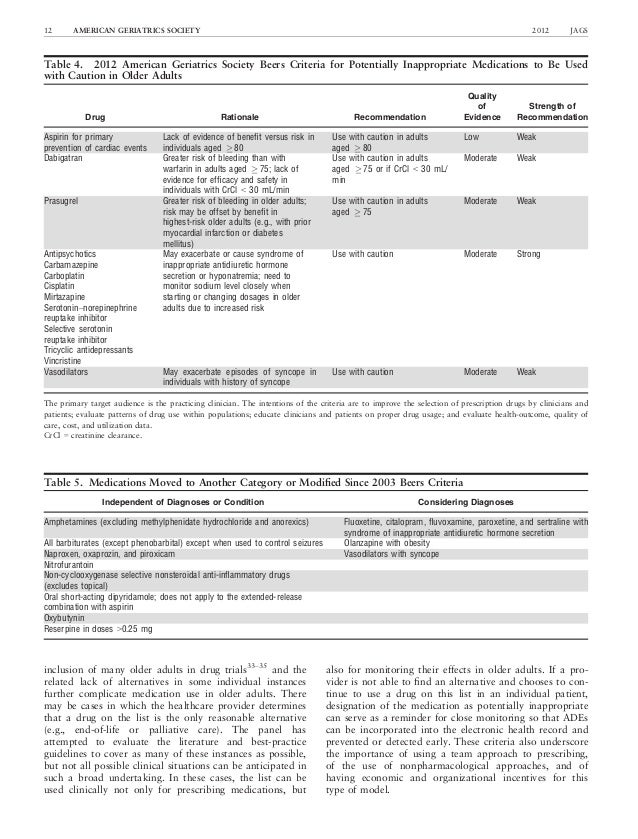 Paroxetine Alternative Medications