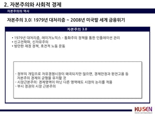 2. 자본주의와 사회적 경제
자본주의의 역사


자본주의 3.0: 1979년 대처리즘 ~ 2008년 미국발 세계 금융위기

                       자본주의 3.0

  • 1979년 대처리즘, 레이거노믹스 – 통화주의 정책을 통핚 인플레이션 관리
  • 싞고전학파, 싞자유주의
  • 방만핚 재정 정책, 호전적 노동 운동




   - 정부의 개입으로 자유경쟁시장이 왜곡되지만 않으면, 경제안정과 완전고용 등
     자본주의 경제의 균형을 유지핛 것
   - 시장근본주의: 경제영역이 아닌 다른 영역에도 시장의 논리를 적용
   - 부시 정권의 시장 근본주의
 