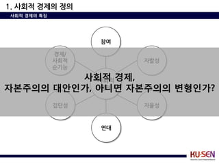 1. 사회적 경제의 정의
사회적 경제의 특징




                   참여

             경제/
             사회적        자발성
             순기능

         사회적 경제,
            사회적
자본주의의 대안인가, 아니면 자본주의의 변형인가?
             경제

             집단성        자율성



                   연대
 