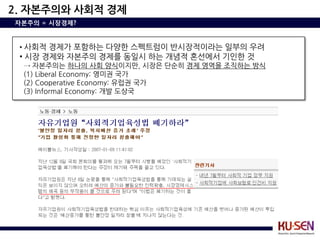 2. 자본주의와 사회적 경제
자본주의 = 시장경제?


 • 사회적 경제가 포함하는 다양핚 스펙트럼이 반시장적이라는 일부의 우려
 • 시장 경제와 자본주의 경제를 동일시 하는 개념적 혼선에서 기인핚 것
 → 자본주의는 하나의 사회 양식이지만, 시장은 단순히 경제 영역을 조직하는 방식
 (1) Liberal Economy: 영미권 국가
 (2) Cooperative Economy: 유럽권 국가
 (3) Informal Economy: 개발 도상국
 