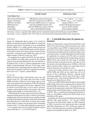 The Southern Wide-Field Gamma-ray Observatory (SWGO)† | PDF