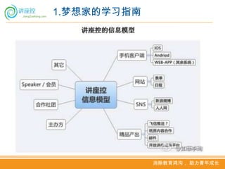 1.梦想家的学习指南




             消除教育鸿沟， 助力青年成长
 