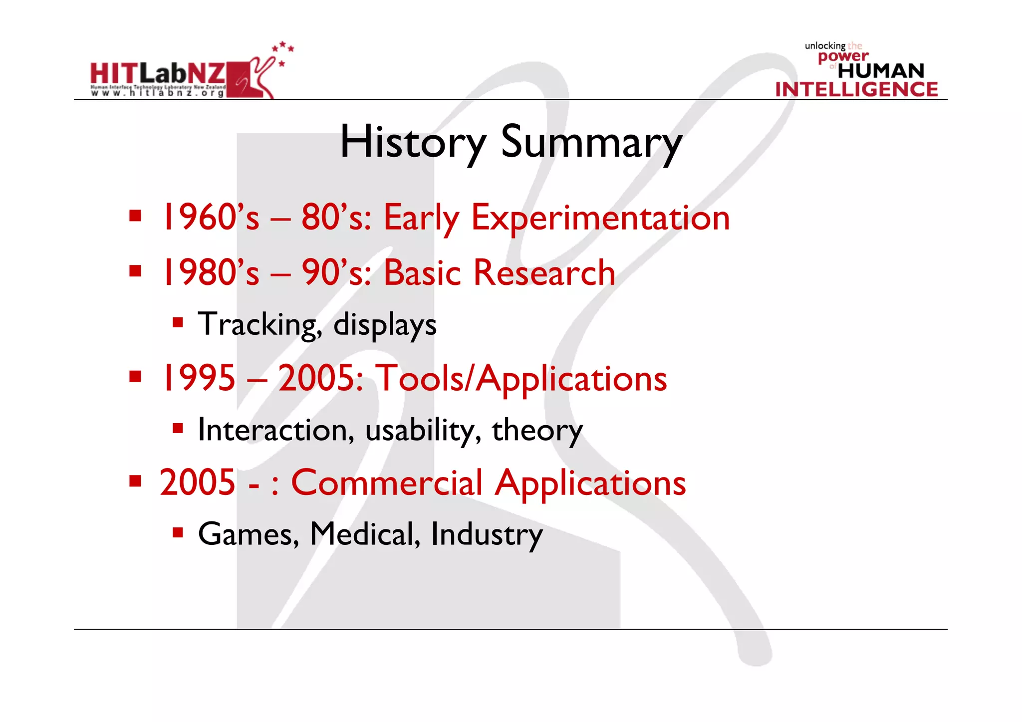 History Summary
  1960’s – 80’s: Early Experimentation
  1980’s – 90’s: Basic Research
    Tracking, displays
  1995 – 2005: Tools/Applications
    Interaction, usability, theory
  2005 - : Commercial Applications
    Games, Medical, Industry
 