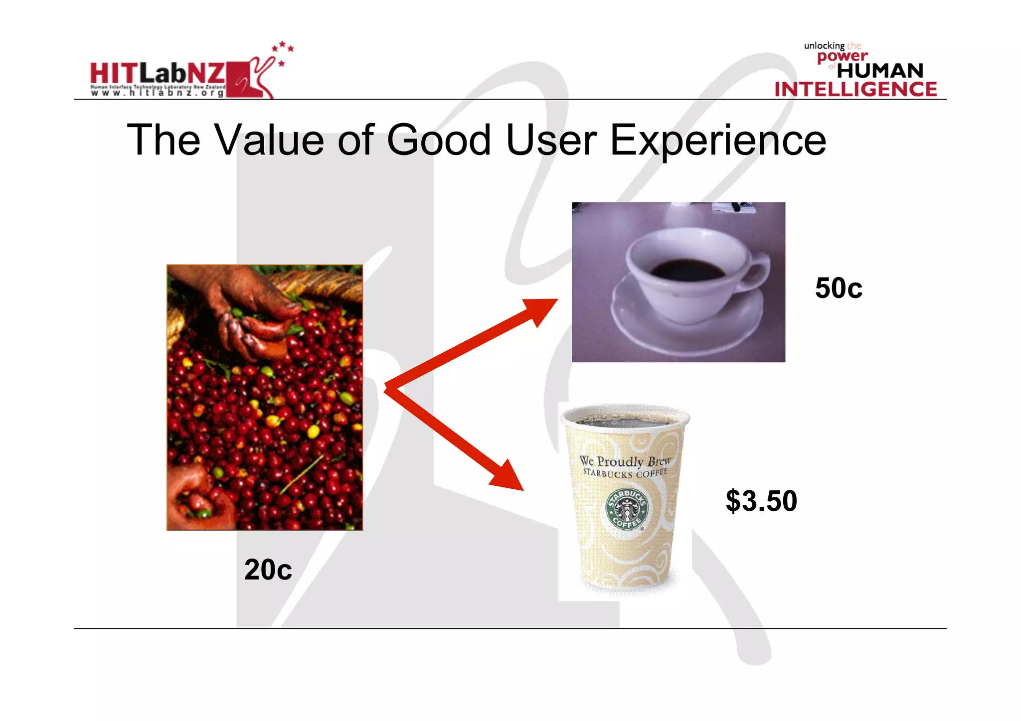 The Value of Good User Experience


                                    50c




                            $3.50

     20c
 