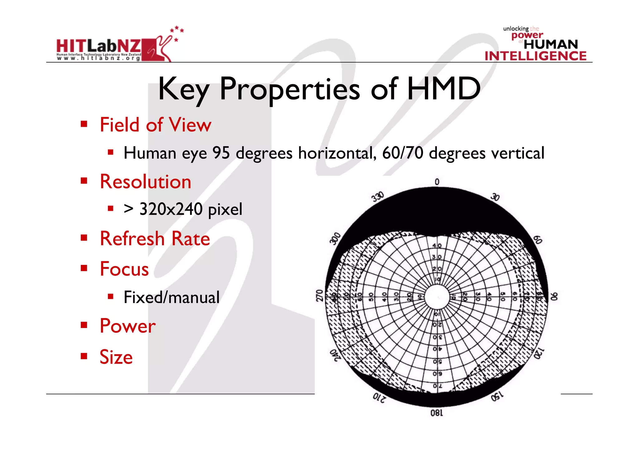 Key Properties of HMD
  Field of View
     Human eye 95 degrees horizontal, 60/70 degrees vertical
  Resolution
     > 320x240 pixel
  Refresh Rate
  Focus
     Fixed/manual
  Power
  Size
 