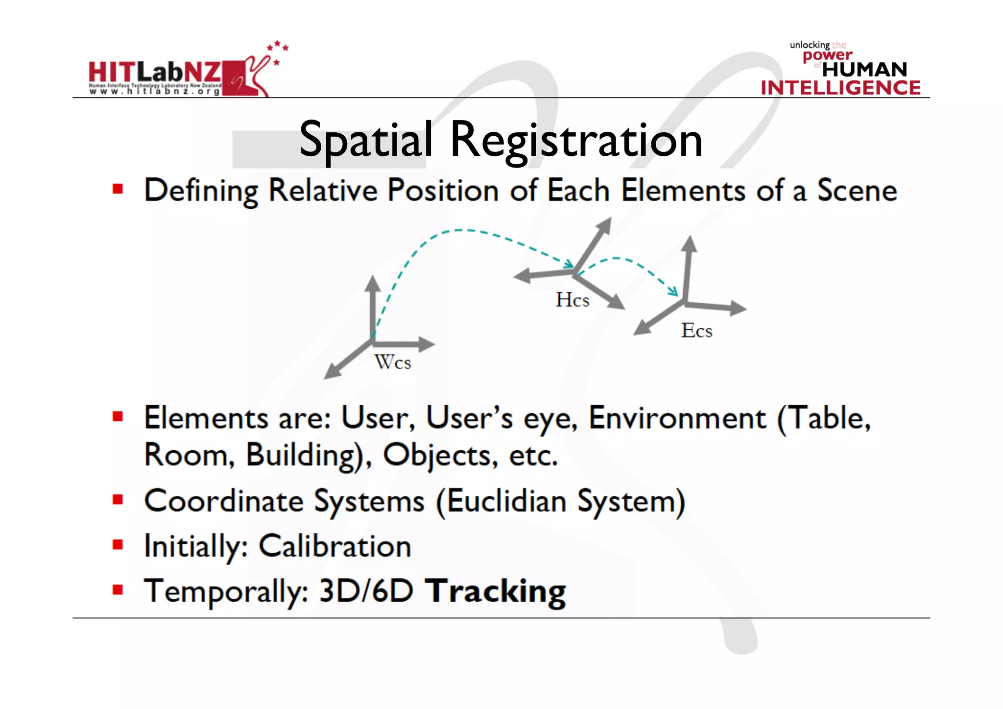 Spatial Registration
 