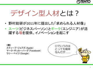 デザイン型人材とは？
• 野村総研が2011年に提出した「求められる人材像」
• スーツ（ビジネスパーソン）とギーク（エンジニア）が活
  躍する場を提供、イノベーションを起こす


（例）                     口でいうのは
スティーブ・ジョブズ（Apple）       …
                        とっても簡単
マーク・ザッカーバーグ（Facebook）
ラリー・ペイジ（Google）         なんだが……




                                 6
 