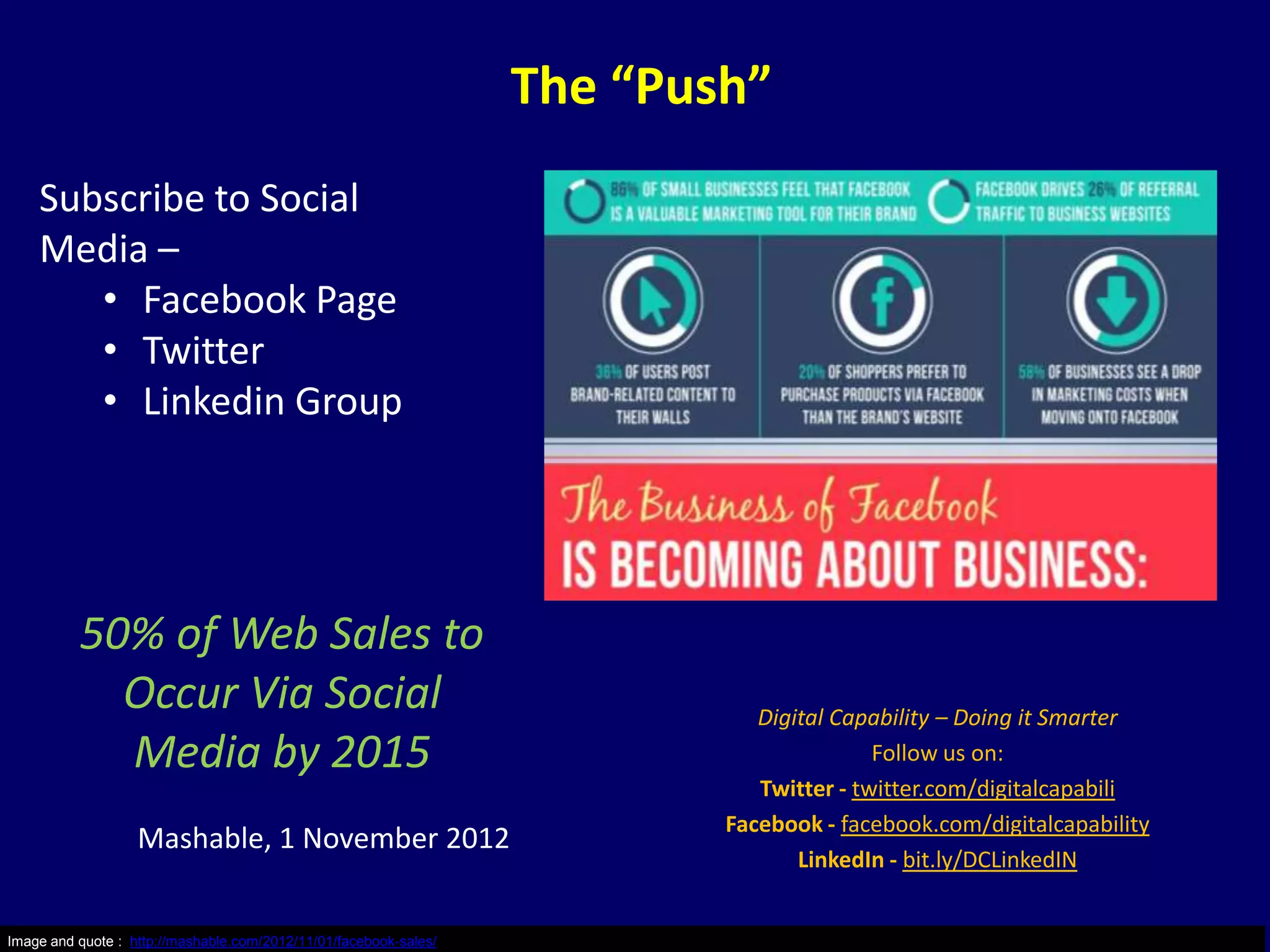 The “Push”
    Subscribe to Social
    Media –
       • Facebook Page
       • Twitter
       • Linkedin Group




          50% of Web Sales to
            Occur Via Social                                                  Digital Capability – Doing it Smarter
            Media by 2015                                                                 Follow us on:
                                                                              Twitter - twitter.com/digitalcapabili
                                                                           Facebook - facebook.com/digitalcapability
                   Mashable, 1 November 2012
                                                                                  LinkedIn - bit.ly/DCLinkedIN


Image and quote : http://mashable.com/2012/11/01/facebook-sales/
 