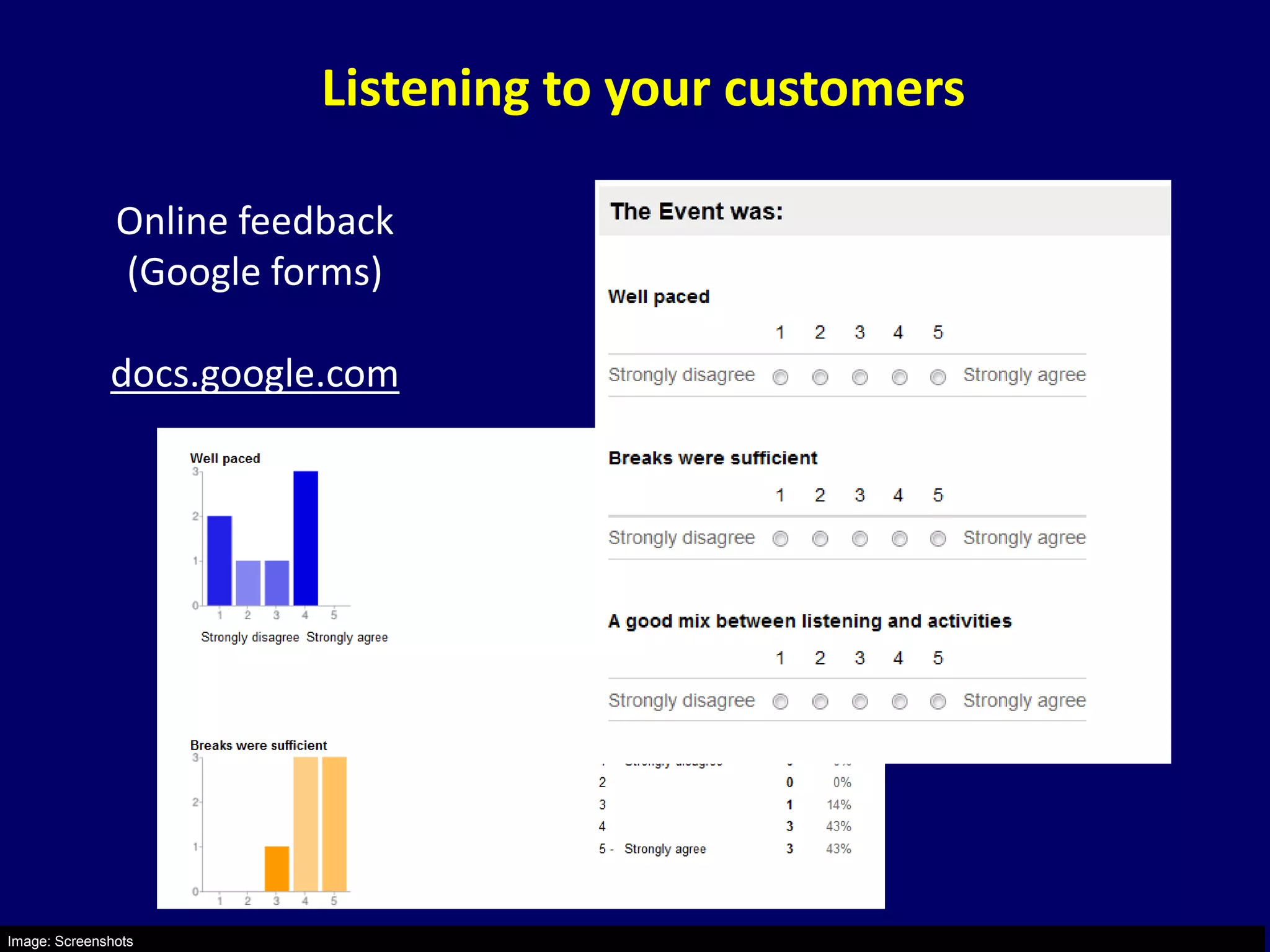Listening to your customers

               Online feedback
               (Google forms)

              docs.google.com




Image: Screenshots
 