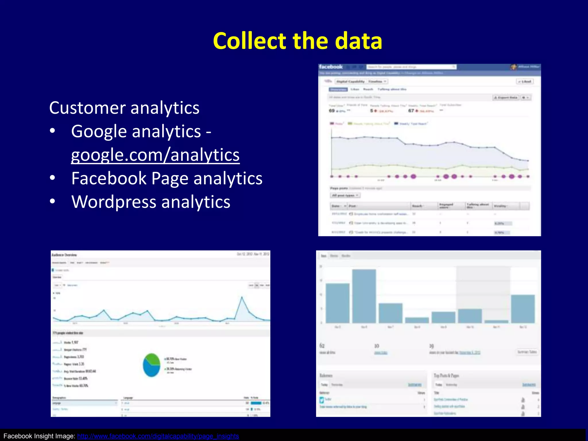 Collect the data

               Customer analytics
               • Google analytics -
                 google.com/analytics
               • Facebook Page analytics
               • Wordpress analytics




Facebook Insight Image: http://www.facebook.com/digitalcapability/page_insights
 