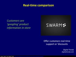 Real-time comparison



                Customers are
                'googling' product
                information in store



                                                                                                                 Offer customers real-time
                                                                                                                   support or ‘discounts

                                                                                                                                    Digital Trends
                                                                                                                                  digitaltrends.com

Image: “Swarm” from Digital Trends - http://www.digitaltrends.com/mobile/swarm-app-tracks-and-guides-shoppers/
 