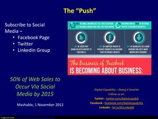 The “Push”
    Subscribe to Social
    Media –
       • Facebook Page
       • Twitter
       • Linkedin Group




          50% of Web Sales to
            Occur Via Social                                                  Digital Capability – Doing it Smarter
            Media by 2015                                                                 Follow us on:
                                                                              Twitter - twitter.com/digitalcapabili
                                                                           Facebook - facebook.com/digitalcapability
                   Mashable, 1 November 2012
                                                                                  LinkedIn - bit.ly/DCLinkedIN


Image and quote : http://mashable.com/2012/11/01/facebook-sales/
 