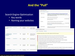 And the “Pull”

            Search Engine Optimisation
               • Key words
               • Naming your websites




Images: from Vanguard Visions Consulting's website dashboard – http://vanguardvisionsconsulting.com.au
 
