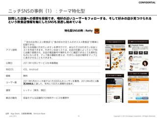 CONFIDENTIAL



  ニッチSNSの事例（1）：テーマ特化型
  訪問した店舗への感想を投稿でき、嗜好の近いユーザーをフォローする、そして好みの店が見つけられる
  という飲食店情報を軸にしたSNSも浸透し始めている

                                     特化型SNSの例：Retty



                「"自分のお気に入り飲食店"と"食の好みが合う人のオススメ飲食店"が簡単に
                記録できる」
                気になる投稿に行きたいボタンを押すだけで、あなただけの行きたいお店リ
アプリ説明           ストを作成できます。行きたいお店リストは、お店の位置によってエリア別
                に自動で登録され、お店の電話番号や場所もすぐに確認できるとても便利な
                ものになります。マップ表示機能を使えば、行きたいお店の場所をマップ上
                に表示させることもできます。

公開日             2011年10月にサービスを本格開始

対応OS            iOS、Android

価格              無料

                2011年5月のベータ版では1万3000人のユーザーを獲得、2012年4月には5
ユーザー数
                万2000人に達した。年内に100万人規模を目指す。

運営              レッティ（東京、港区）


最近の動向           収益モデルは店舗向けの有料サービスを構想中




出所：App Store、日経産業新聞、Venture Now
   June, 2012                               16             Copyright © 2012 Archetype Corporation.. All Rights Reserved.
 