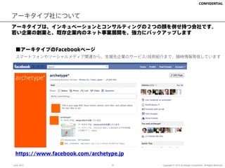CONFIDENTIAL



アーキタイプ社について
アーキタイプは、インキュベーションとコンサルティングの２つの顔を併せ持つ会社です。
若い企業の創業と、既存企業内のネット事業展開を、強力にバックアップします


  ■アーキタイプのFacebookページ
  スマートフォンやソーシャルメディア関連から、支援先企業のサービス/技術紹介まで、随時情報発信しています




 https://www.facebook.com/archetype.jp

June, 2012                       18      Copyright © 2012 Archetype Corporation.. All Rights Reserved.
 