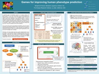 Games for improving human phenotype prediction
                                                                              Benjamin M Good, Salvatore Loguercio, Andrew I Su
                                                                             The Scripps Research Institute, La Jolla, California, USA


                        ABSTRACT
                             ABSTRACT                                                       Dizeez: gene – disease annotation quiz                                         Combo: feature selection with community intelligence

An important goal for biomedical research is to produce genetic and                                          Select the disease related to the clue                 • Goal: pick the best set of genes
genomic predictors for human phenotypes such as disease prognosis or                                         gene. Guess as many as you can in                      • Best: the gene set that produces the best decision tree classifier
drug response. To this end, we can now quantify an extremely large
                                                                                                             one minute.                                            • Classifier: created using training data and selected genes, used to
number of potential biomarkers for any biological sample. In fact, a
single sample could reasonably be described by millions of molecular                                                                                                  predict phenotype (e.g. breast cancer prognosis)
variations in DNA, RNA, proteins, and metabolites. However, the actual                                       Every guess adds weight to a link
number of samples processed typically remains small in comparison. As a                                      between a gene and a disease.
result, attempts to use this data to build predictors often face problems                                                                                                           A game board                                      A hand
of overfitting. (While a predictive pattern may describe training data
very well, it may not reproduce well on other datasets.)                                                                      Preliminary Results
                                                                                                                            713 games, 180 players;
It has recently been shown that biological knowledge in the form of gene
annotations and pathway databases can be used to guide the process of
inferring phenotype predictors [1-3]. While promising, such methods are
                                                                                                                          Overall: 4,585 unique gene-
limited by the amount, quality and problem-specific applicability of the                                                      disease assertions.
structured knowledge that is available.
                                                                                                                        224 assertions provided more
Following in the line of games that have recently demonstrated success                                                   than once and not found in
as a means of ‘crowdsourcing’ difficult biological problems [4,5], we are                                                    OMIM/PharmGKB.
developing games with the purpose of improving human phenotype                                                                                                                                                                                  Inferred
                                                                                                                                                                             Score: 78 (percent correct)                                        decision tree
predictions. Our games work on two levels: (1) games such as Dizeez                                                             Top associations
and GenESP collect novel gene annotations and (2) games like Combo                                                           provided four or more                       Game Score: determined by
engage players directly in the process of predictor inference.                                                               times and not found in                      estimating performance of trees
                                                                                                                                                                         constructed using the selected                    Feature sets from many
                                                                                                                               OMIM/PharmGKB.                            features on training data.                        individual games used to create
Play game prototypes at:      http://www.genegames.org                                                                                                                                                                     a Decision Tree Forest classifier.
                                                                                   Even after limited game playing, the Dizeez game resulted in the                                                                        (Each tree votes once.)
                                                                                      identification of several novel gene-disease annotations.
                           Game Objectives                                                                                                                                                                                    Human Guided Forest
                                                                                     GeneESP: gene – concept association with a partner
                                                                                                                                                                                                                           Ensemble classifier where
         Phenotype                          •    Capture general                                                                                                                                                           components are decision
                                                                                                                                                                                                                           trees      constructed using
                                                 community                                                                                                                                                                 manually selected subsets of
                                                 knowledge in a                                                                                                                                                            features.      Adaptation of
     gene              pathway                   useful structure                                                                                                                                                          Network Guided and Random
                                                                                                                                                                                                                           Forests [1,2].


                gene
                                                       Community
                                                                                                                               Guess what genes your partner
                                                                                                                                                                                                            REFERENCES
                                                                                                                                is thinking about when they    1. Dutkowski and Ideker (2011) Protein Networks as Logic Functions in Development and Cancer. PLoS
                                                                                                                                                                  Computational Biology
                                                                                                                                     see ‘neuroblastoma’       2. Winter et al (2012) Google Goes Cancer: Improving Outcome Prediction for Cancer Patients by Network-Based
                                                                                                                                                                  Ranking of Marker Genes. PLoS Computational Biology

 •    Concentrate                                                               Improvements compared to Dizeez:
                                                                                                                                                               3. Liu et al (2012) Identifying dysregulated pathways in cancers from pathway interaction networks. BMC
                                                                                                                                                                  Bioinformatics
                                                                                                                                                               4. Good and Su (2011) Games with a Scientific Purpose. Genome Biology
      community knowledge                                                       • Reward new, useful annotations with points                                   5. Kawrykow et al (2012) Phylo: A Citizen Science Approach for Improving Multiple Sequence Alignment. PLoS One

      and reasoning around                                                      • Add social interaction                                                                                                       CONTACT
      predicting a particular                                                   • Enable gene-gene, gene-disease, gene-function
                                                                                                                                                               Benjamin Good: bgood@scripps.edu Salvatore Loguercio: loguerci@scripps.edu Andrew Su: asu@scripps.edu
      phenotype                                                                    games on the same platform
                                                                                • Increase scalability of annotation collection (does                                                                         FUNDING
                                                               Phenotype 1                                                                                     We acknowledge support from the National Institute of General Medical Sciences (GM089820 and
                                                                                   not depend on a database of ‘right’ answers)                                GM083924) and the NIH through the FaceBase Consortium for a particular emphasis on
                                                               Phenotype 2                                                                                     craniofacial genes (DE-20057).
                                                                                                                                                               .
 