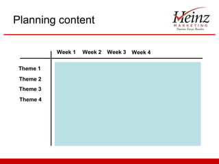 Planning content

           Week 1   Week 2   Week 3   Week 4

 Theme 1
 Theme 2
 Theme 3
 Theme 4
 