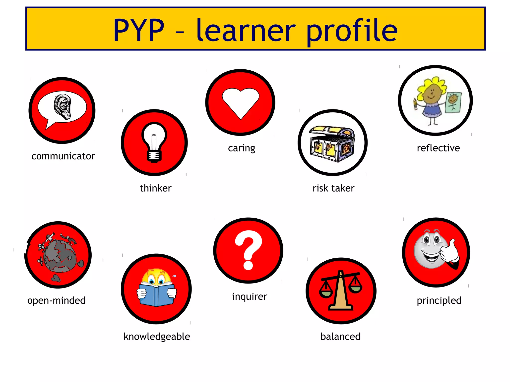 PYP – learner profile


                               caring                  reflective
communicator


                  thinker                 risk taker




                                ?
open-minded                    inquirer                principled


  ?            knowledgeable               balanced
 