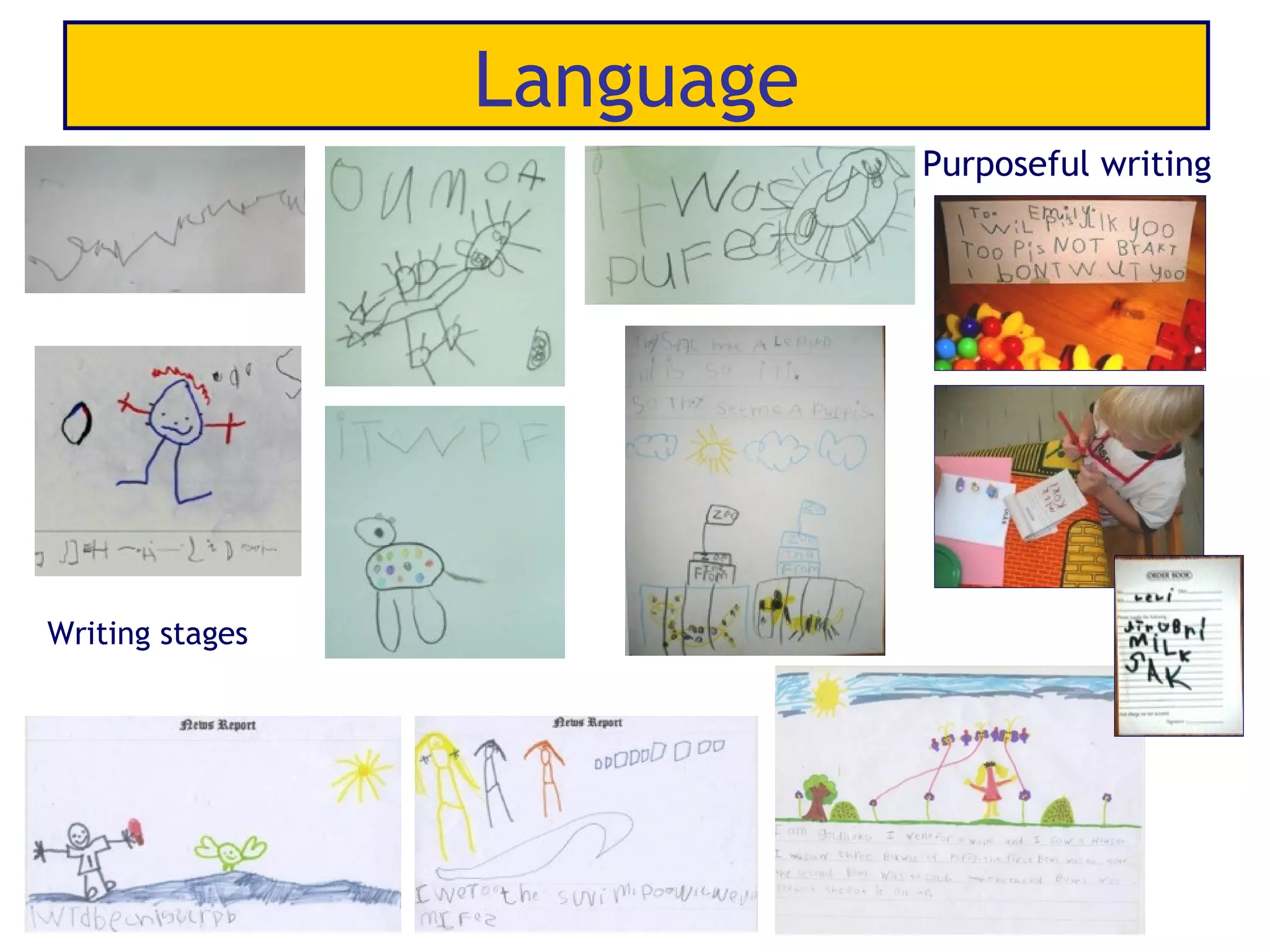 Language
                            Purposeful writing




Writing stages
 