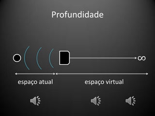 Profundidade




espaço atual      espaço virtual
 