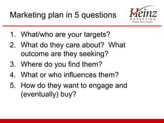 Marketing plan in 5 questions

1. What/who are your targets?
2. What do they care about? What
   outcome are they seeking?
3. Where do you find them?
4. What or who influences them?
5. How do they want to engage and
   (eventually) buy?
 