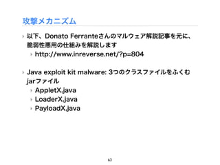 攻撃メカニズム
‣ 以下、Donato Ferranteさんのマルウェア解説記事を元に、
  脆弱性悪用の仕組みを解説します
  ‣ http://www.inreverse.net/?p=804

‣ Java exploit kit malware: 3つのクラスファイルをふくむ
  jarファイル
   ‣ AppletX.java
   ‣ LoaderX.java
   ‣ PayloadX.java




                     63
 