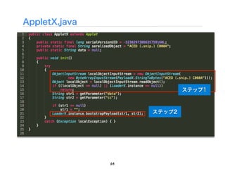 AppletX.java




                            ステップ1



                    ステップ2




               64
 