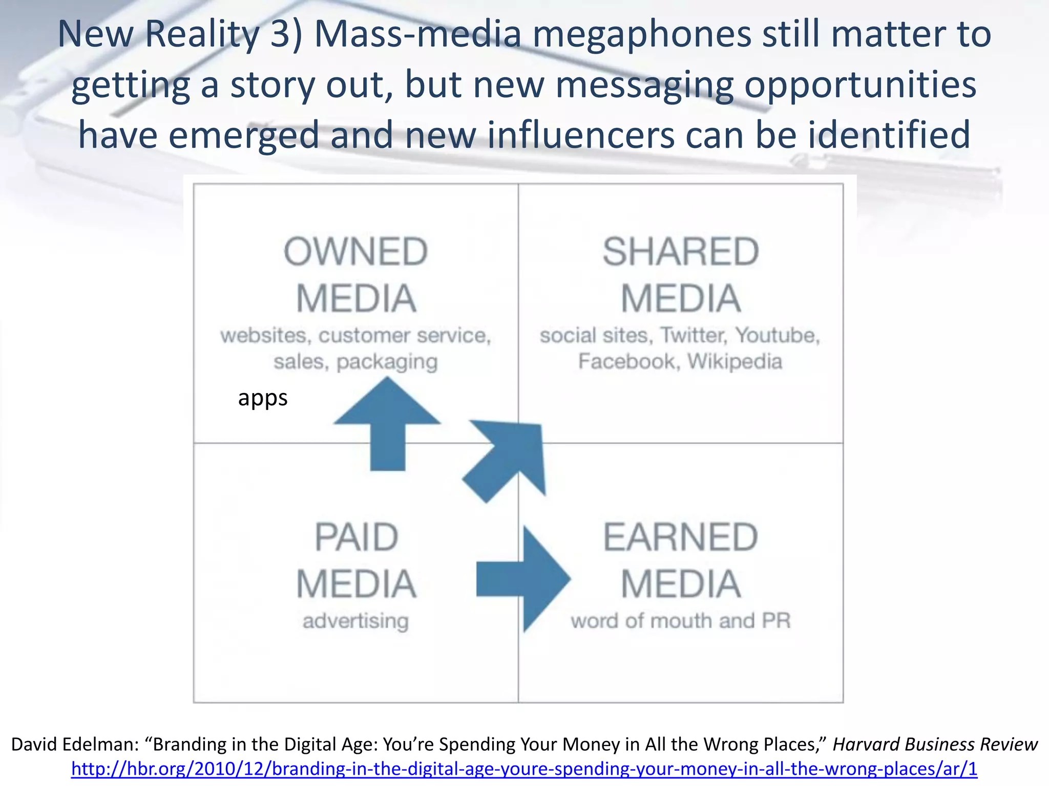 New Reality 3) Mass-media megaphones still matter to
      getting a story out, but new messaging opportunities
      have emerged and new influencers can be identified




                          apps




David Edelman: “Branding in the Digital Age: You’re Spending Your Money in All the Wrong Places,” Harvard Business Review
       http://hbr.org/2010/12/branding-in-the-digital-age-youre-spending-your-money-in-all-the-wrong-places/ar/1
 