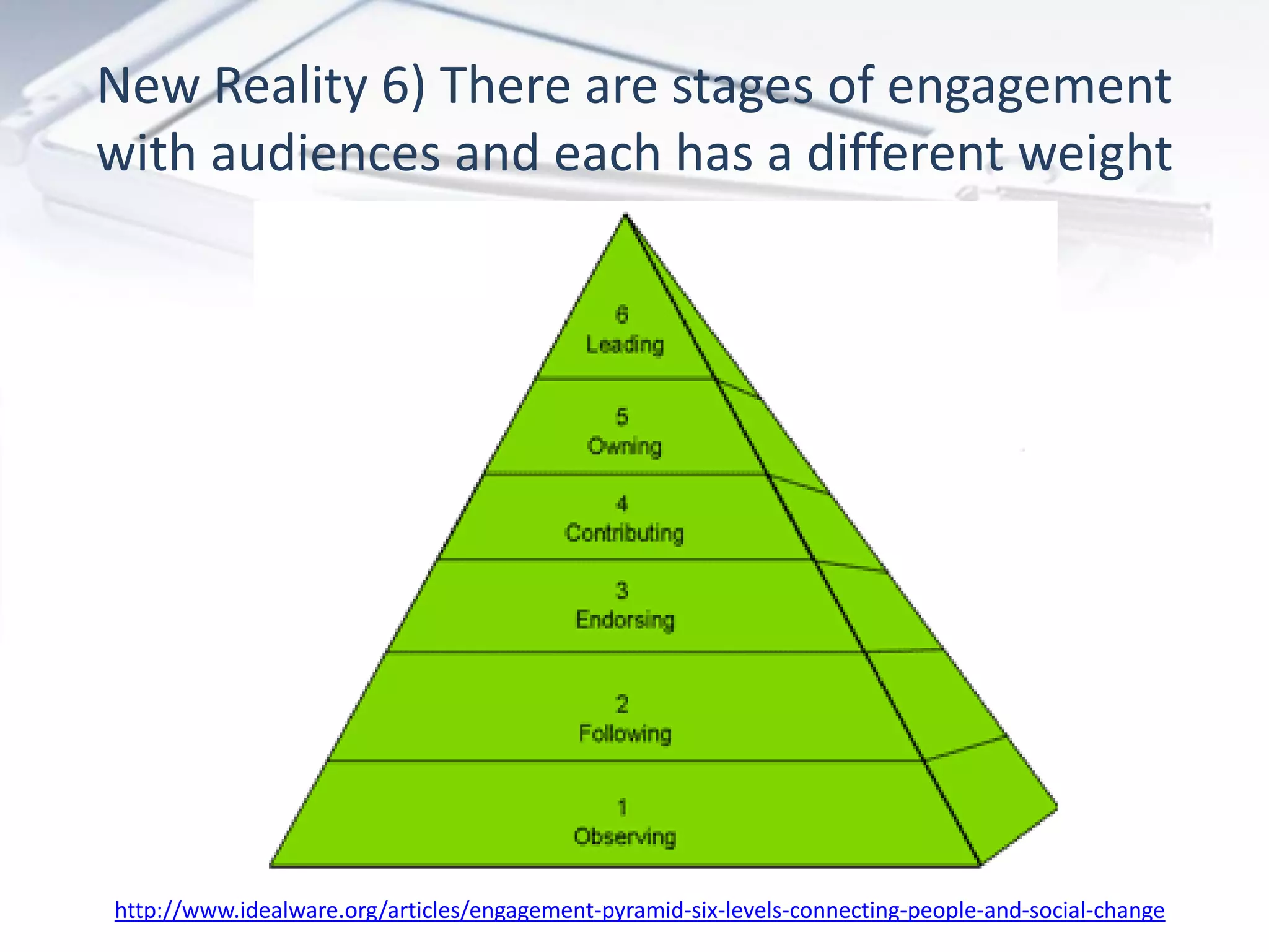 New Reality 6) There are stages of engagement
with audiences and each has a different weight




http://www.idealware.org/articles/engagement-pyramid-six-levels-connecting-people-and-social-change
 