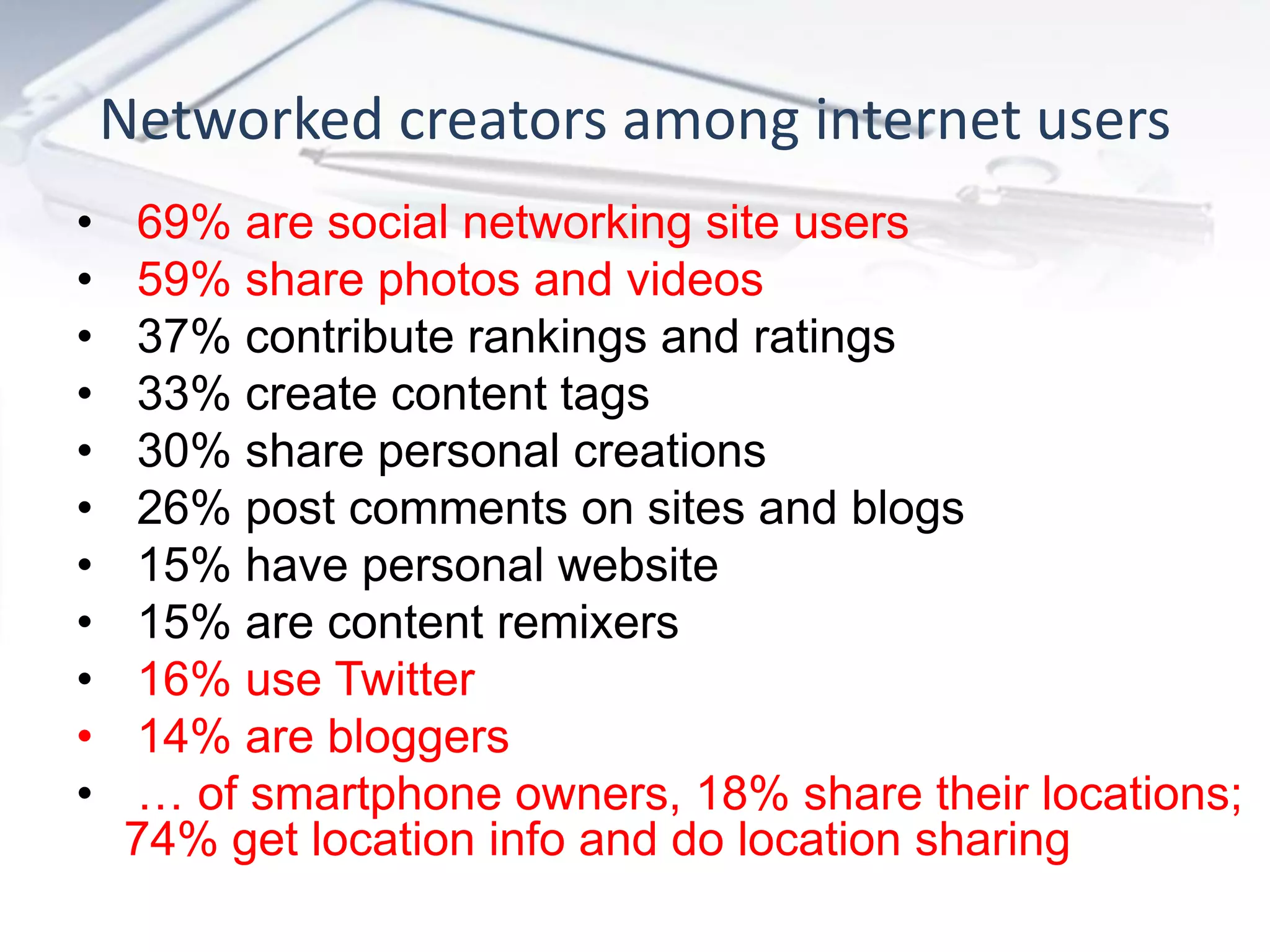 Networked creators among internet users
•   69% are social networking site users
•   59% share photos and videos
•   37% contribute rankings and ratings
•   33% create content tags
•   30% share personal creations
•   26% post comments on sites and blogs
•   15% have personal website
•   15% are content remixers
•   16% use Twitter
•   14% are bloggers
•   … of smartphone owners, 18% share their locations;
    74% get location info and do location sharing
 
