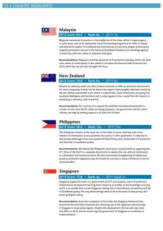 Malaysia
th 2011: 7th
Malaysia maintained its position in the middle tier of the Index.While it made progress
in some areas, such as its nationwide Cloud On-boarding Programme for SMEs, it ranked
well behind the leaders in broadband and international connectivity, despite achieving the
targeted penetration rate set in the National Broadband Initiative and extending regional
connectivity with new cables to Indonesia and Japan.
Recommendation: Malaysia’s priorities should be in IP protection and data centre risk, both
areas where it scored poorly. It also needs to introduce the Personal Data Protection Act
2010, which has not yet been brought into force.
New Zealand
th 2011: 6th
Despite its relatively small size, New Zealand continues to offer an attractive environment
for cloud computing. It ranks not far behind the region’s heavyweights, held back mainly by
the low offshore bandwidth score, where it is placed last. Cloud investments are going into
Auckland,Wellington and Hamilton and, in what appears to be a world ﬁrst, the industry is
developing a voluntary code of practice.
Recommendation: No.1 priority is to expand the available international bandwidth.A
number of new trans-Paciﬁc cables are being proposed – the government and the cloud
industry can help by lending support to at least one of these.
Philippines
th 2011:13th
The Philippines remains at the lower tier of the Index. It scores relatively well in the
freedom of information access parameter but poorly in other parameters. It ranks last in
data privacy (although it has since passed the Data Privacy Act), second last in IP protection
and third last in broadband quality.
Recommendation: We believe the Philippines cloud sector would beneﬁt by upgrading the
ICT ofﬁce of the DoST to a separate department to replace the now-defunct Commission
on Information and Communications.We also recommend strengthening of intellectual
property protection regulations also be treated as a priority to boost conﬁdence of service
cloud providers.
Singapore
th 2011: Equal 3rd
Singapore topped the Index in e-government and ICT prioritisation, and in IP protection.
Infrastructure development has long been viewed as an enabler of the knowledge economy,
and it is no wonder that we see Singapore ranking 2nd in international connectivity and 4th
in broadband quality.The only shortcomings seem to be in the areas of data privacy and
power grid/green policy.
Recommendation: Since the completion of this Index, the Singapore Parliament has
passed the Personal Data Protection Act, removing one of the signiﬁcant shortcomings
in Singapore’s cloud policy regime. Despite this development, the law will only come
into effect in 2014, and we would urge the government of Singapore to accelerate its
implementation.
 