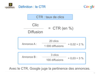 Définition : le CTR


                  CTR : taux de clics

               Clic
                            = CTR (en %)
            Diffusion

                             20 clics
        Annonce A :                         = 0,02 = 2 %
                        1 000 diffusions


                              3 clics
        Annonce B :                         = 0,03 = 3 %
                           100 diffusions


Avec le CTR, Google juge la pertinence des annonces.
                                                           12
 