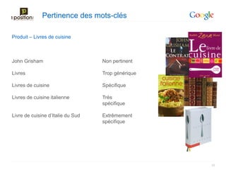 Pertinence des mots-clés

Produit – Livres de cuisine



John Grisham                       Non pertinent

Livres                             Trop générique

Livres de cuisine                  Spécifique

Livres de cuisine italienne        Très
                                   spécifique

Livre de cuisine d’Italie du Sud   Extrêmement
                                   spécifique




                                                    23
 