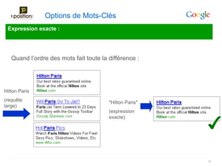 Options de Mots-Clés
 Expression exacte :




   Quand l’ordre des mots fait toute la différence :




Hilton Paris
(requête                                ″Hilton Paris″
large)
                                        (expression
                                        exacte)




                                                         28
 