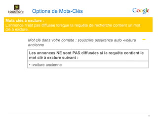 Options de Mots-Clés
Mots clés à exclure :
L’annonce n’est pas diffusée lorsque la requête de recherche contient un mot
clé à exclure.

            Mot clé dans votre compte : souscrire assurance auto -voiture
            ancienne
                                                                               -
             Les annonces NE sont PAS diffusées si la requête contient le
             mot clé à exclure suivant :
             • -voiture ancienne




                                                                                   30
 