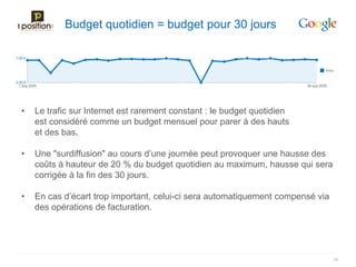 Budget quotidien = budget pour 30 jours




•   Le trafic sur Internet est rarement constant : le budget quotidien
    est considéré comme un budget mensuel pour parer à des hauts
    et des bas.

•   Une "surdiffusion" au cours d’une journée peut provoquer une hausse des
    coûts à hauteur de 20 % du budget quotidien au maximum, hausse qui sera
    corrigée à la fin des 30 jours.

•   En cas d’écart trop important, celui-ci sera automatiquement compensé via
    des opérations de facturation.




                                                                                38
 